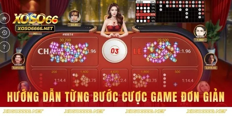 Hướng dẫn tay chơi từng bước cược game đơn giản